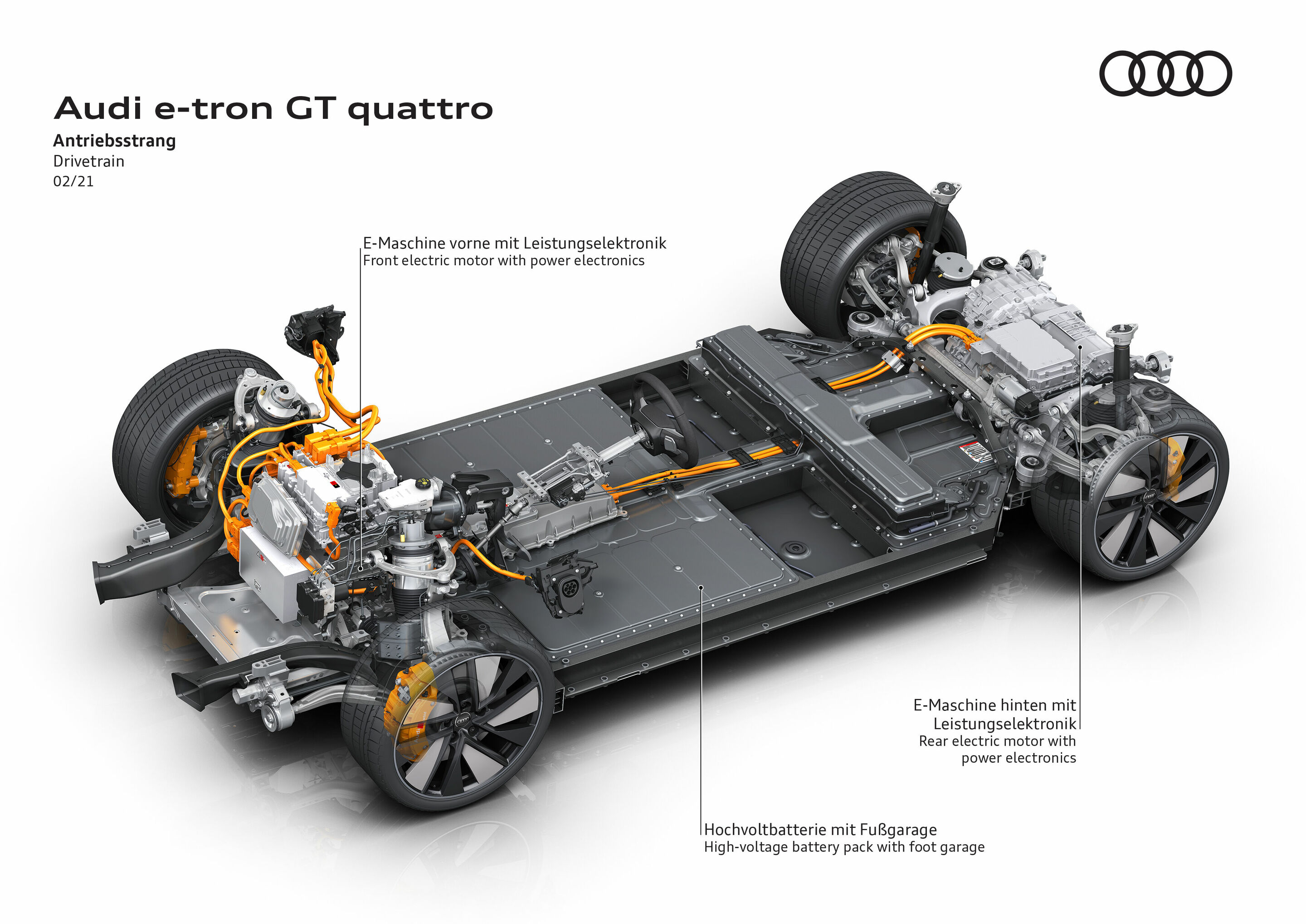 Illustration - Audi e-tron GT quattro - Drivetrain