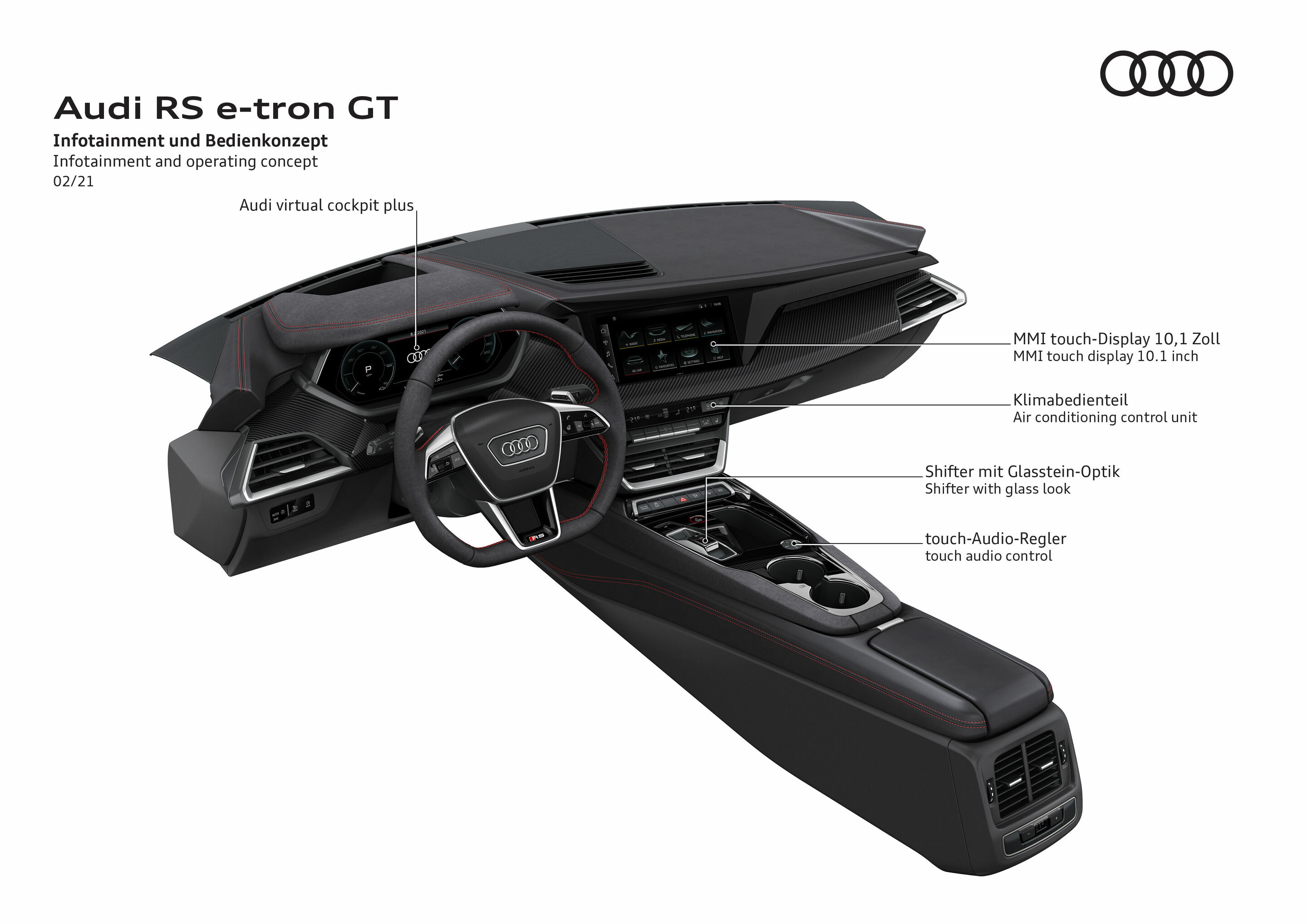 Illustration - Audi RS e-tron GT - Infotainment and operating concept