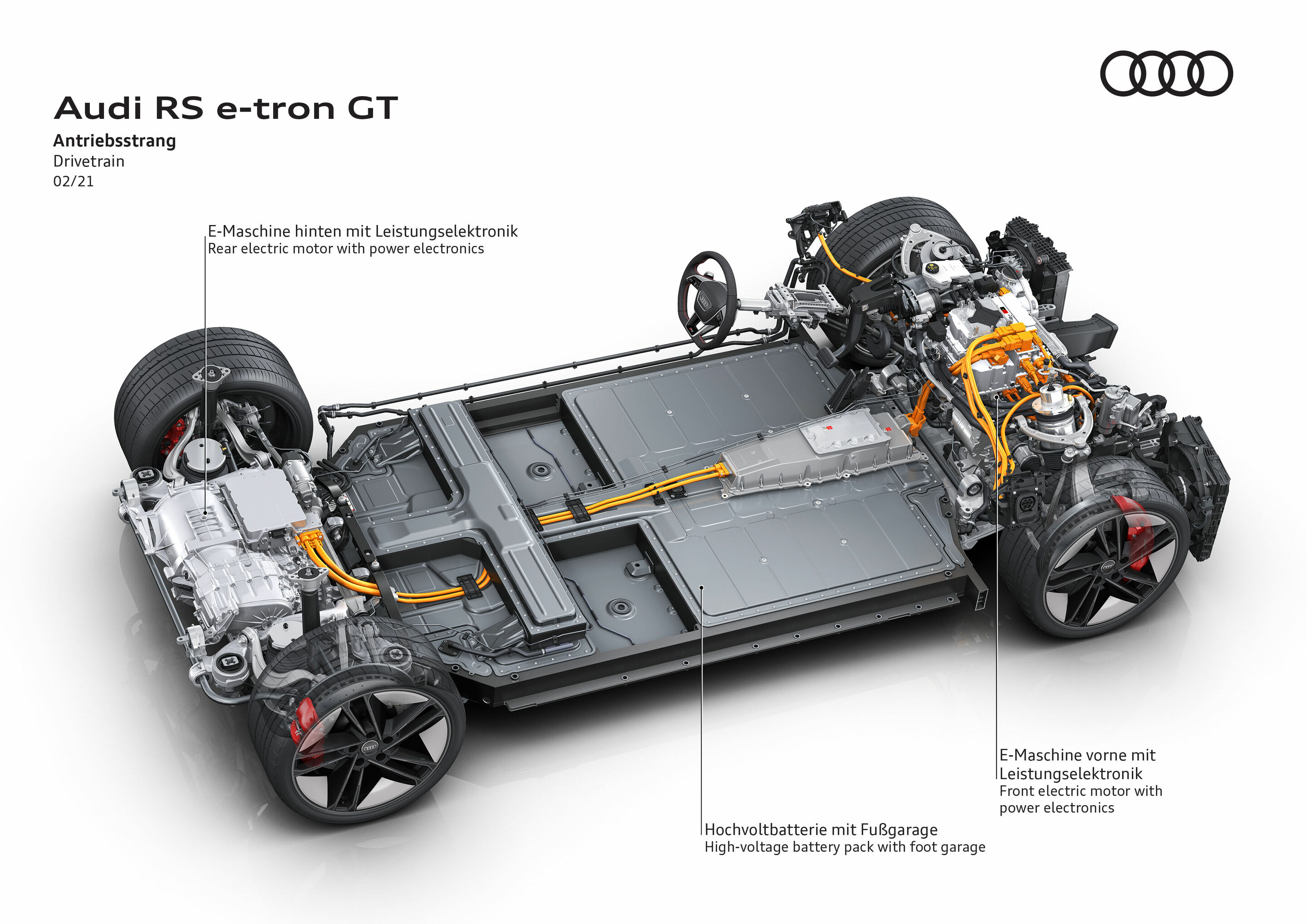 Illustration - Audi RS e-tron GT - Drivetrain