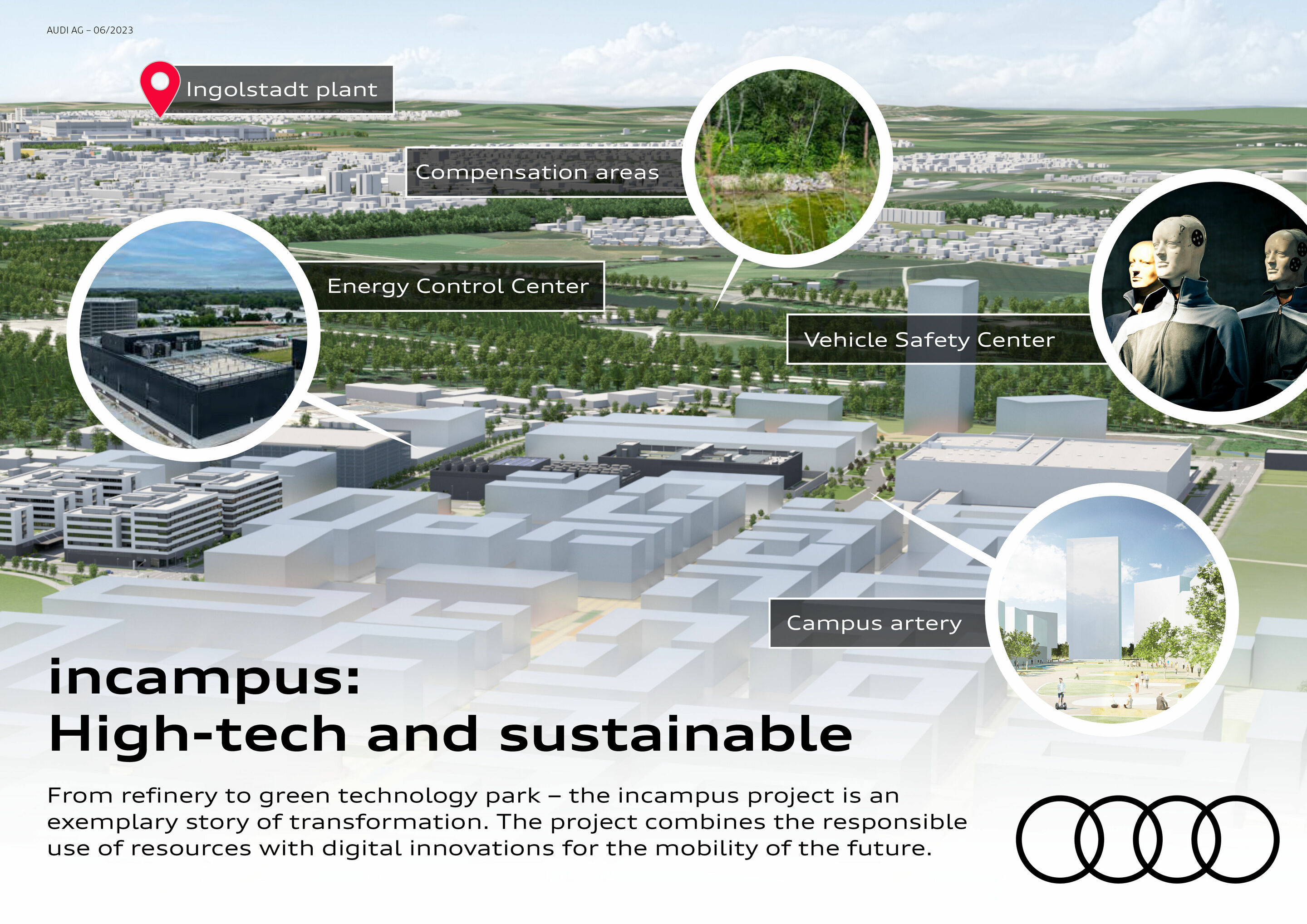 IN-Campus - High-tech and sustainable