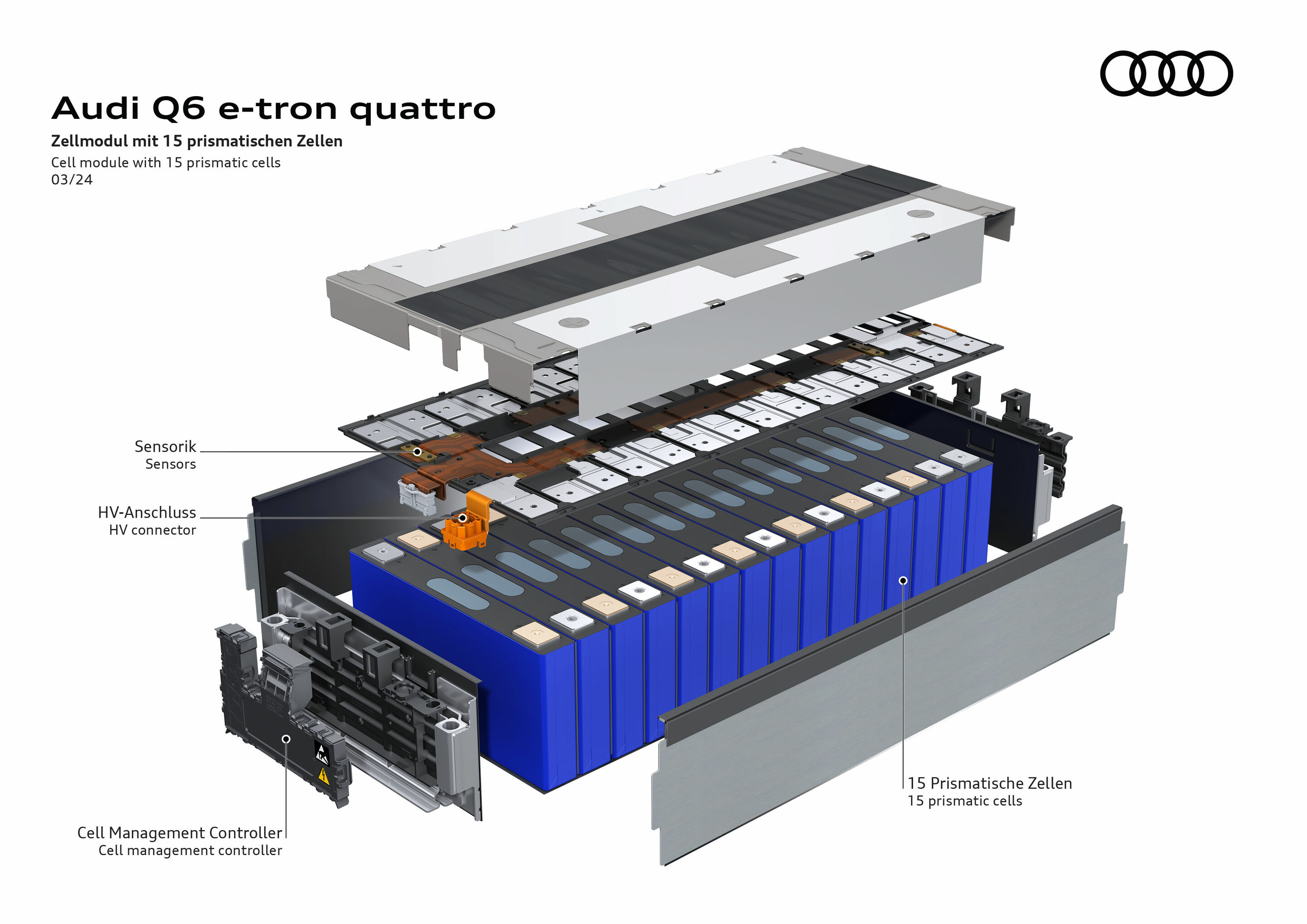 Illustration - Audi Q6 e-tron quattro - One cell module contains 15 prismatic cells