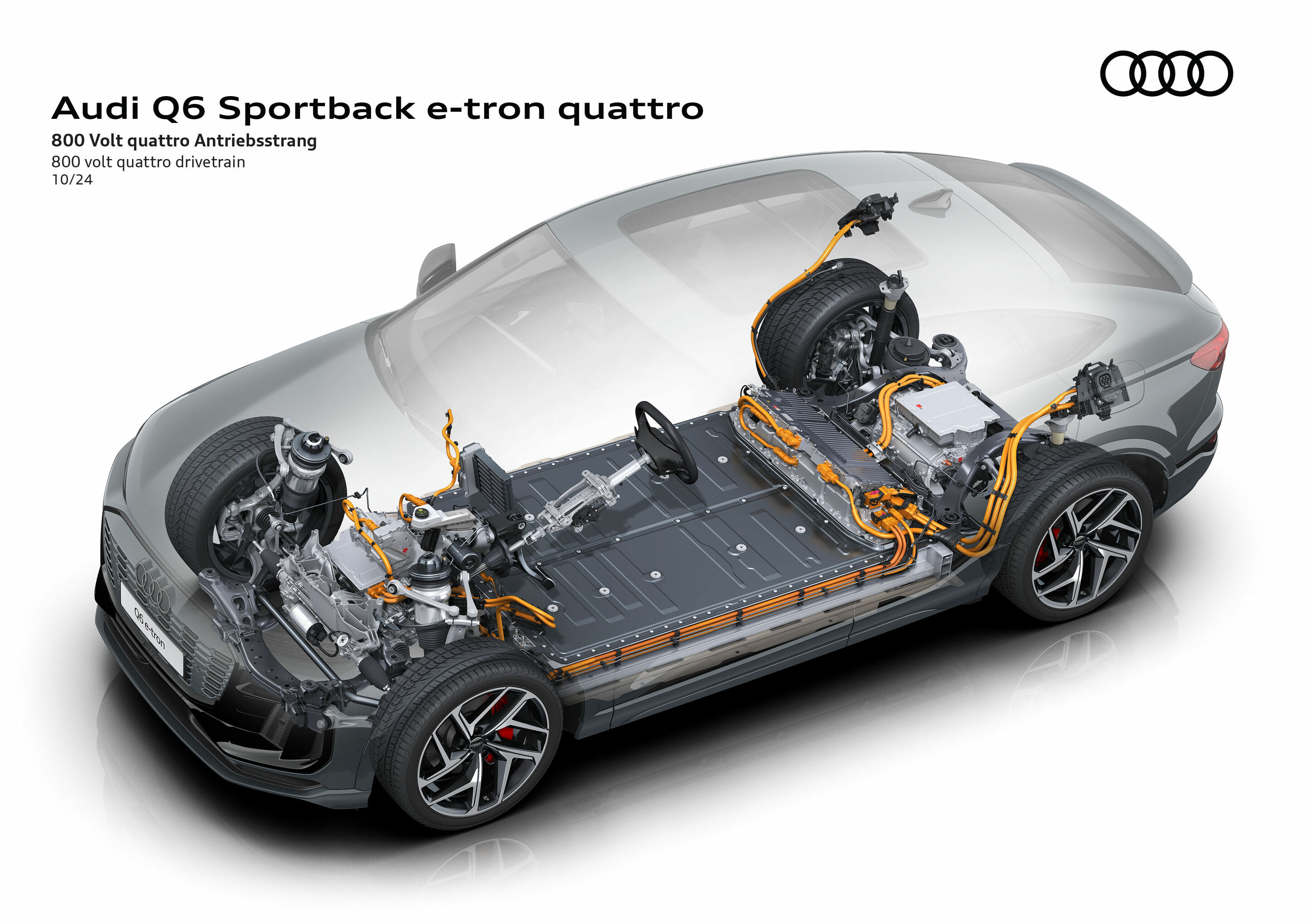 Illustration - Audi Q6 Sportback e-tron - 800 volt quattro drivetrain