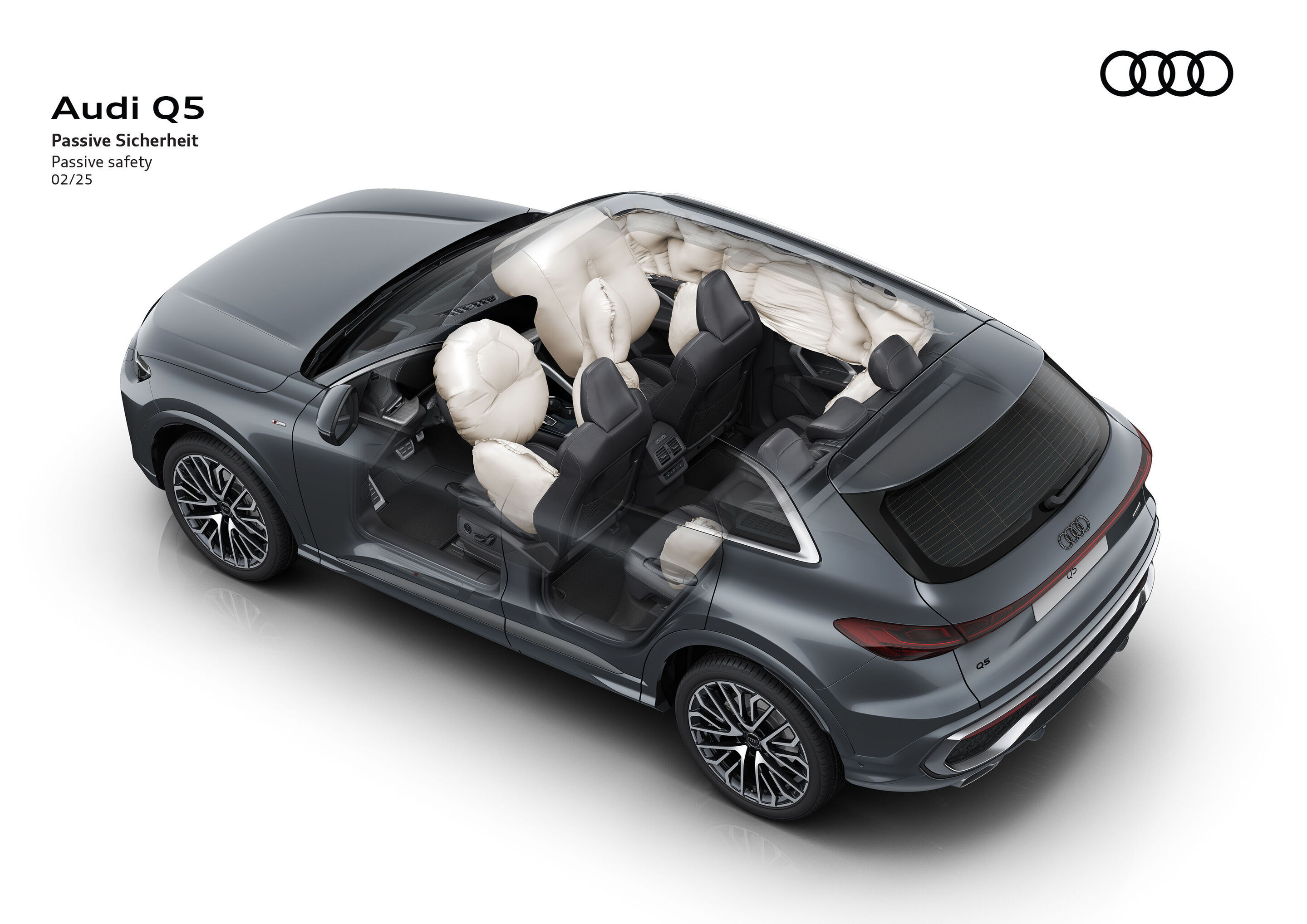 Illustration - Audi Q5 SUV - Passive safety