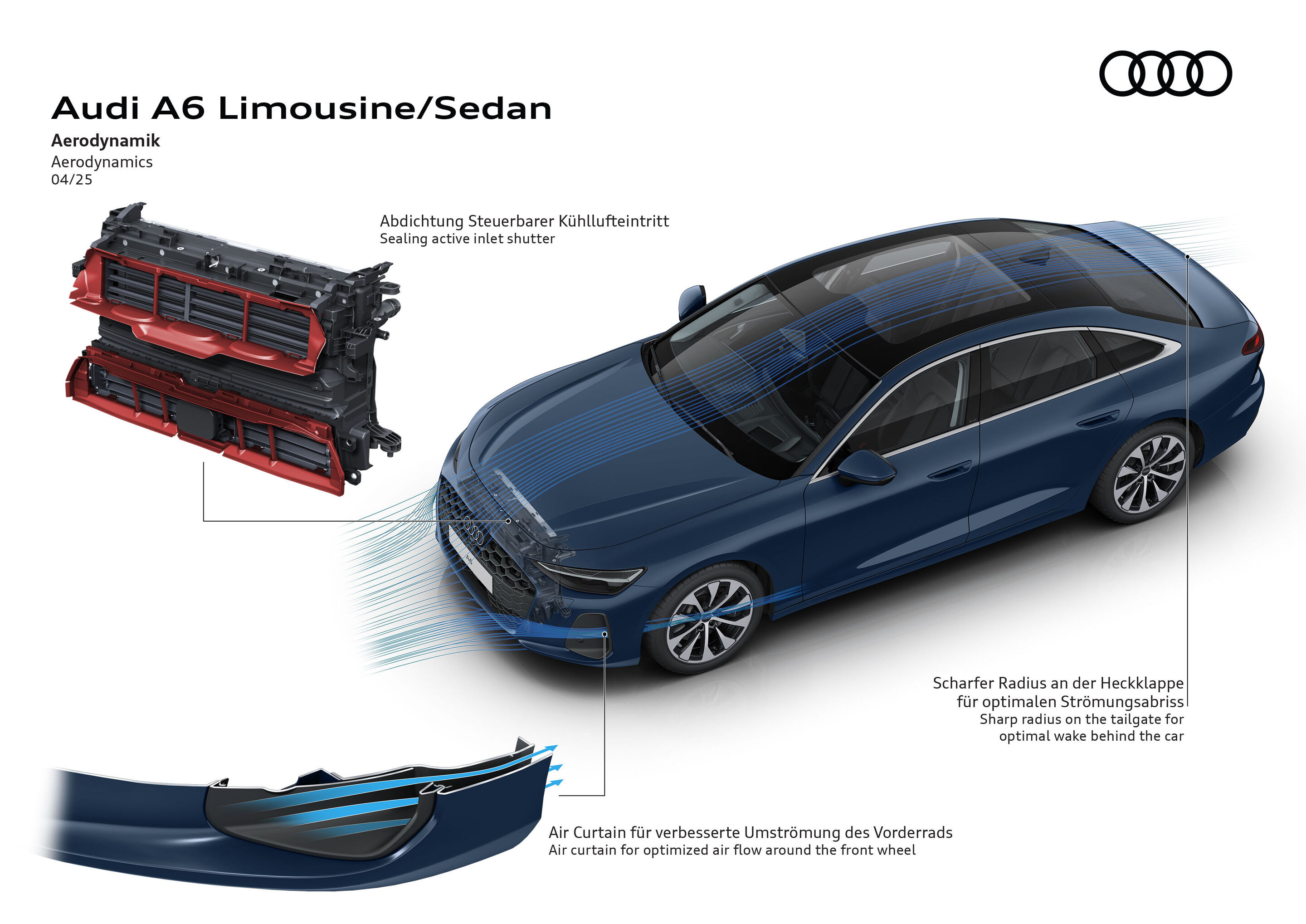 Illustration - Audi A6 Sedan - Aerodynamics