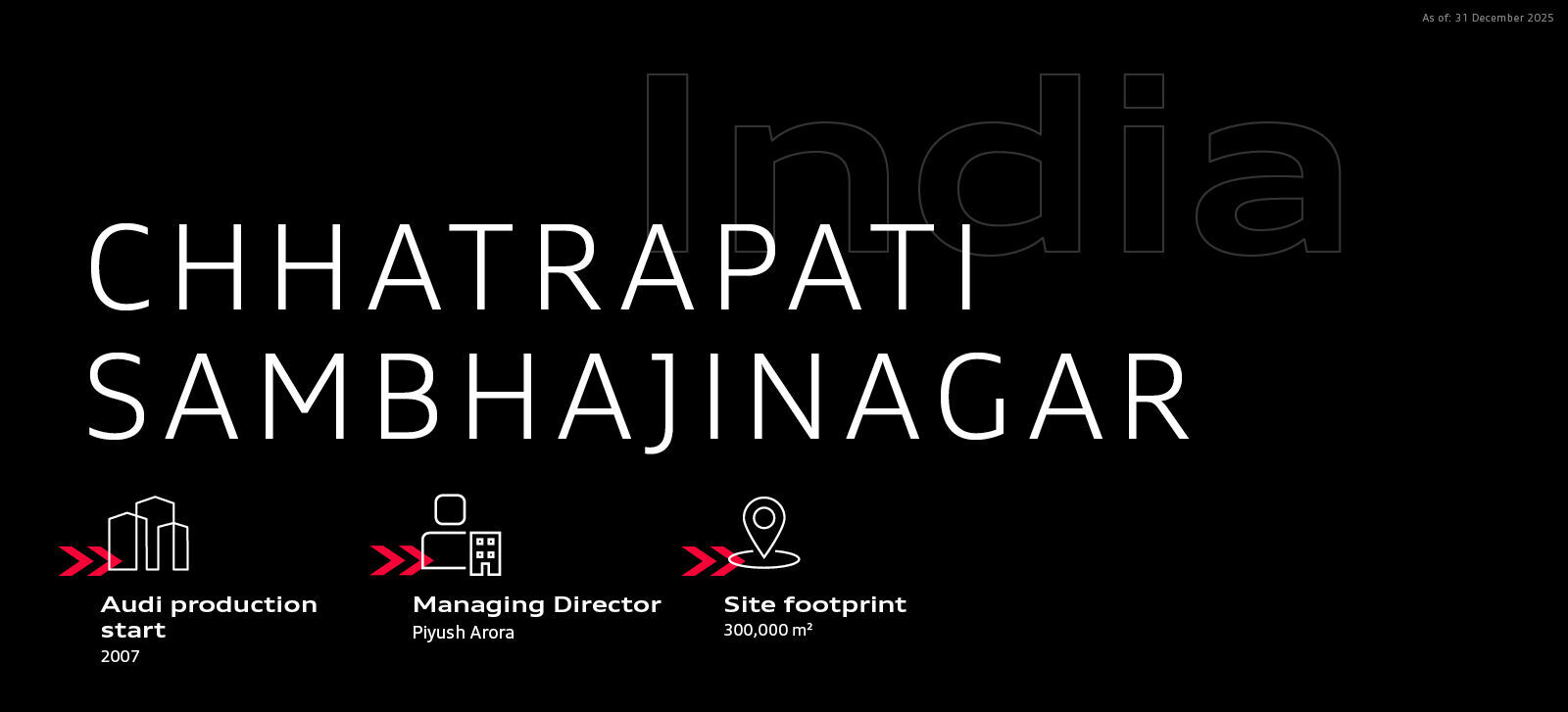 Infographic - Audi in India (Chhatrapati Sambhajinagar) - Audi in India (Chhatrapati Sambhajinagar)