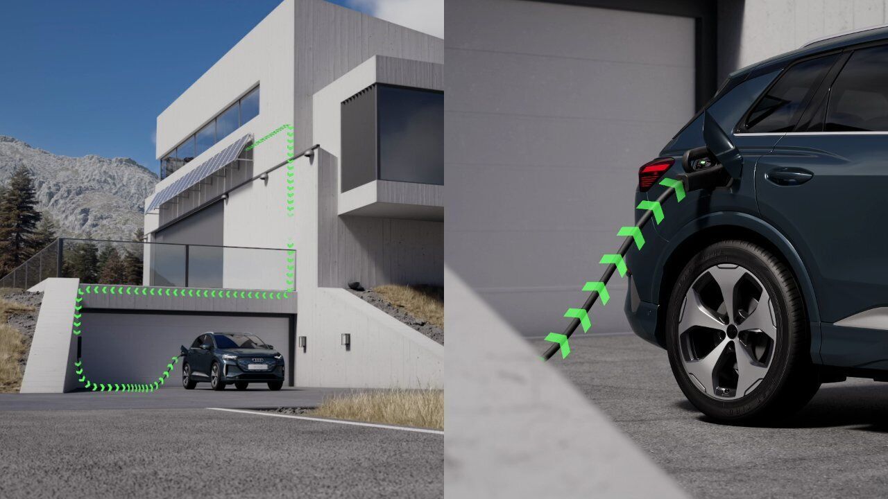 Audi Q4 e-tron – Bidirectional charging –  Animation